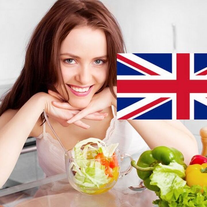Dieta inglese