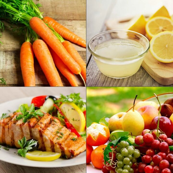 Nutrizione della nutrizione